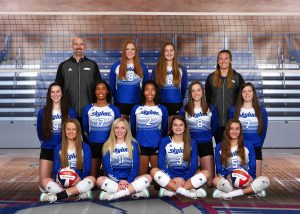 Dallas Skyline Teams for Nationals! – Skyline Juniors Volleyball